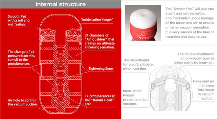 TENGA Standard Edition Air Cushion Onacup (06761000000000000) - зображення 3