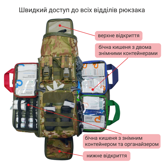 Рюкзак боевого медика DERBY MultiPack мультикам носилки эвакуационные мягкие безкаркасные - изображение 4