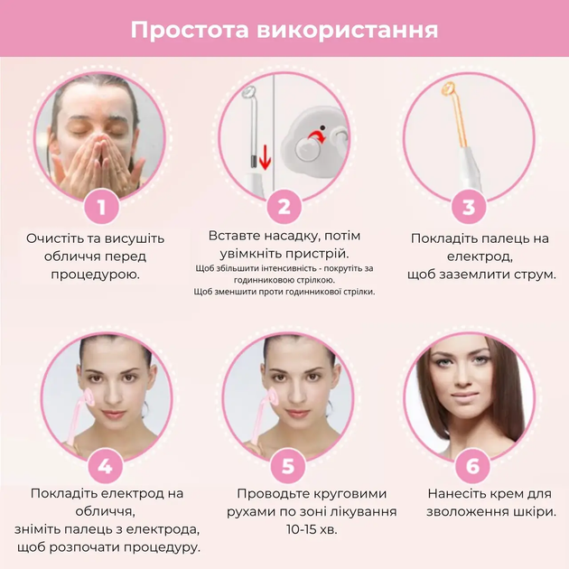 Дарсонваль высокочастотный аппарат для ухода за кожей лица волосами с регулятором напряжения насадками 4 штуки (479714-Prob) - изображение 5