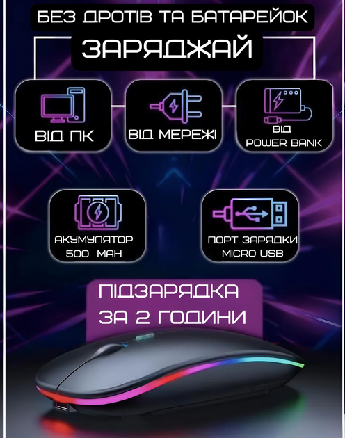 Беспроводная мишка с RGB подсветкой для пк аккумулятором 1600 DPI бесшумная для ноутбука Bluetooth 5.0 и USB зарядкой светящейся для компьютера WiFi USB адаптер 2.4 ГГц для взрослых и детей - изображение 2