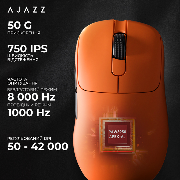 Мышка Ajazz AJ179 APEX Wireless (AJM179-A-O) Orange - изображение 14