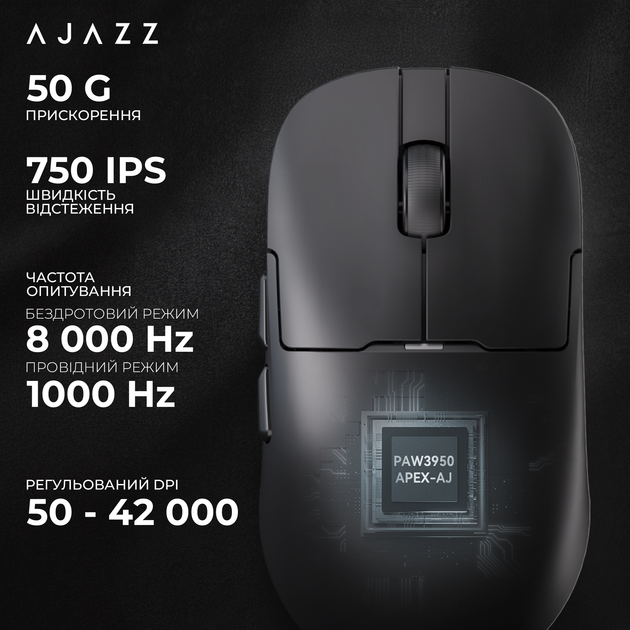 Мышь Ajazz AJ159 APEX Wireless/Bluetooth/USB Black (AJM159-A-B) - изображение 16