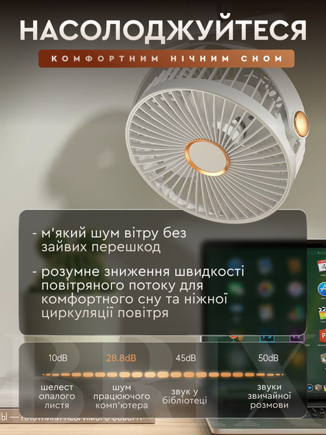 Многофункциональный вентилятор с зажимом и уютной подсветкой Белый - изображение 7
