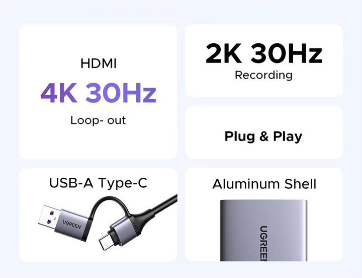 Карта видеозахвата UGREEN CM726 4K@30Hz, USB-A/C на HDMI, форматы YUY2/MJPEG, Live Stream Recording Grey (25773) - изображение 10
