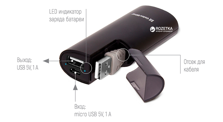 УМБ ColorWay 2200 mAh Black (CW-PB022LIC1BK) - изображение 2