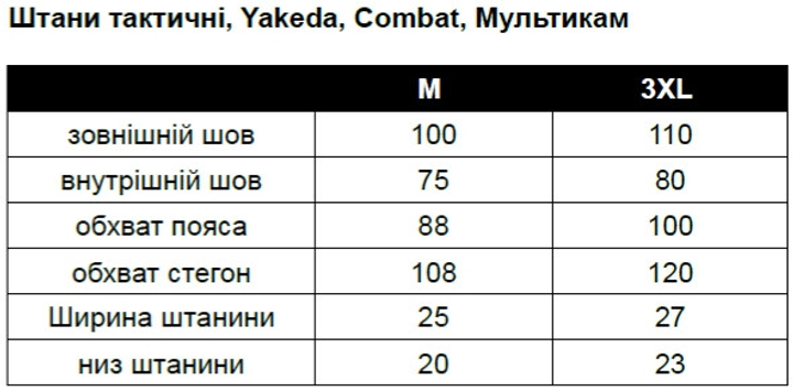 Штани військові Yakeda Combat, Мультикам, розмір 3XL, з пазами під наколінники - зображення 2