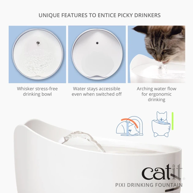 Фонтанчик для котов Catit Fountain Pixi Blue 2.5 л (0022517437179) - изображение 4