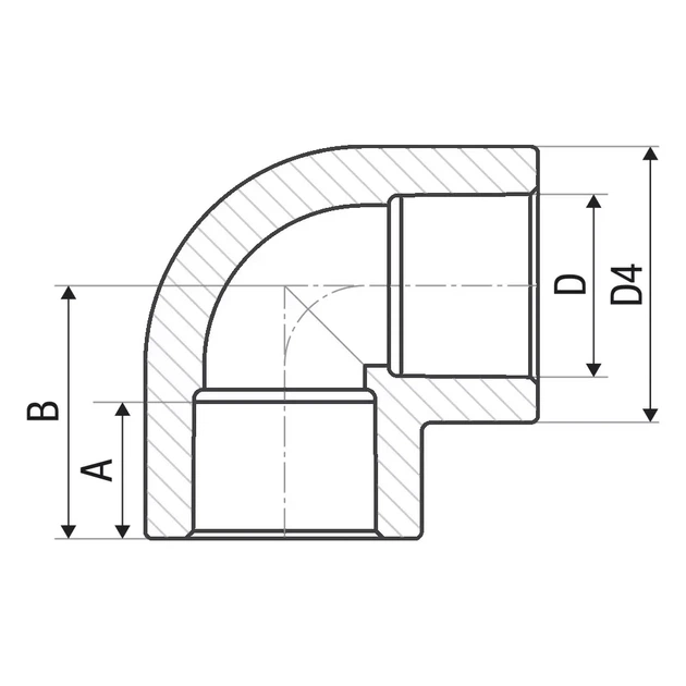 Кутник 90° PP-r ITAL 20 мм - изображение 2