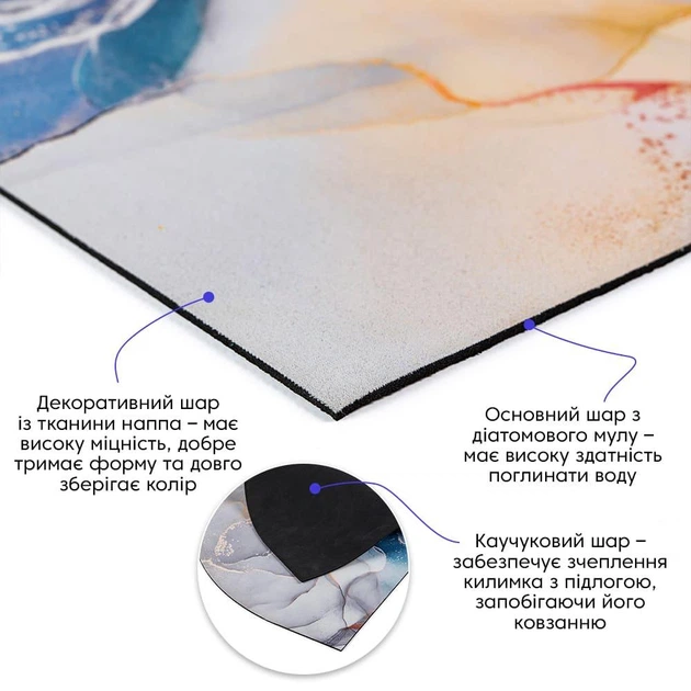Килимок для ванної кімнати, кухні, нековзний, килим у ванну суперпоглинаючий, діатомітовий, 60х40 см, сірий з бежевим і блакитним - зображення 4