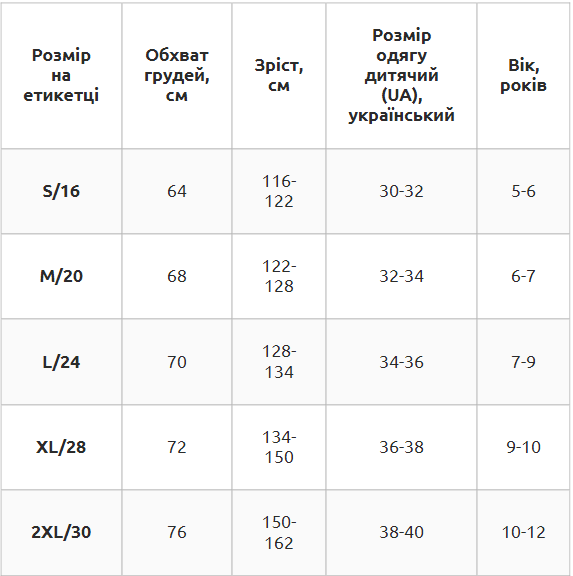 Форма баскетбольная детская NBA клуб Miami 22 NB-Sport размер XL/28 134-150 см цвет черный-фуксия BA-3769 - изображение 12