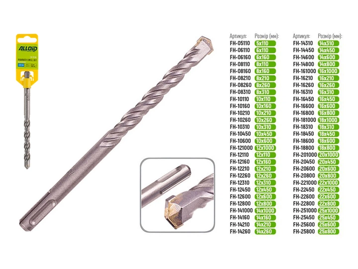 Бур по бетону SDS-plus S4 12x160мм Alloid FH-12160 - Фото 2 Бур по бетону SDS-plus S4 12x160мм Alloid FH-12160 - изображение 2