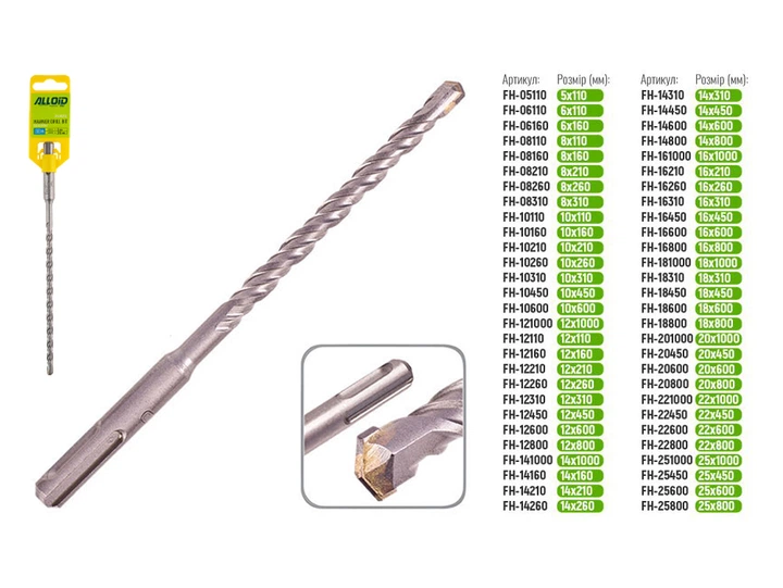 Бур по бетону SDS-plus S4 6x210мм Alloid FH-06210 - Фото 2 Бур по бетону SDS-plus S4 6x210мм Alloid FH-06210 - изображение 2