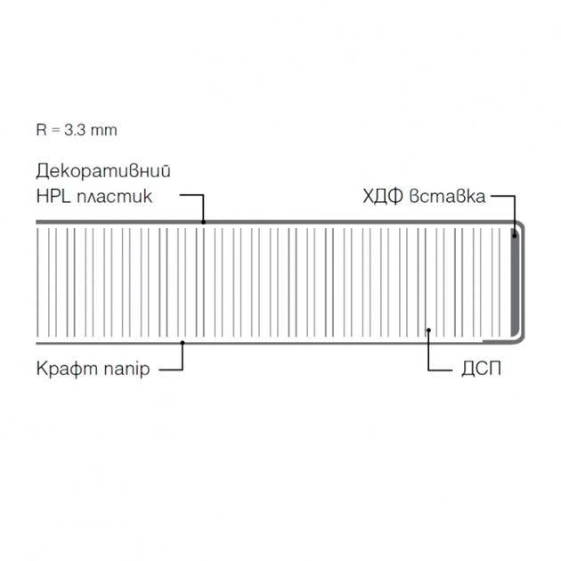 Стільниця Kronospan вологостійка R3 2050x600x38 мм Дуб Сільверджек Вінтажний (K545RW) - Фото 5 Стільниця Kronospan вологостійка R3 2050x600x38 мм Дуб Сільверджек Вінтажний (K545RW) - зображення 5