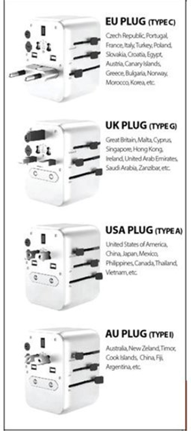 Uniwersalna ładowarka sieciowa Winner Group 1 x USB-C/2 x USB-A GaN 20W White (8591194125454) - obraz 3