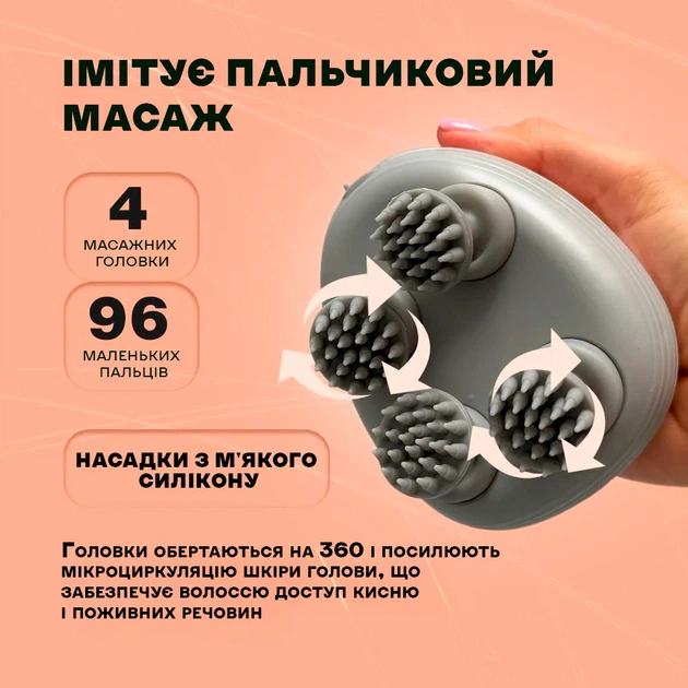 Массажер для головы водонепроницаемый электрический вибромассажер для головы лица и шеи BRS Blue - изображение 2