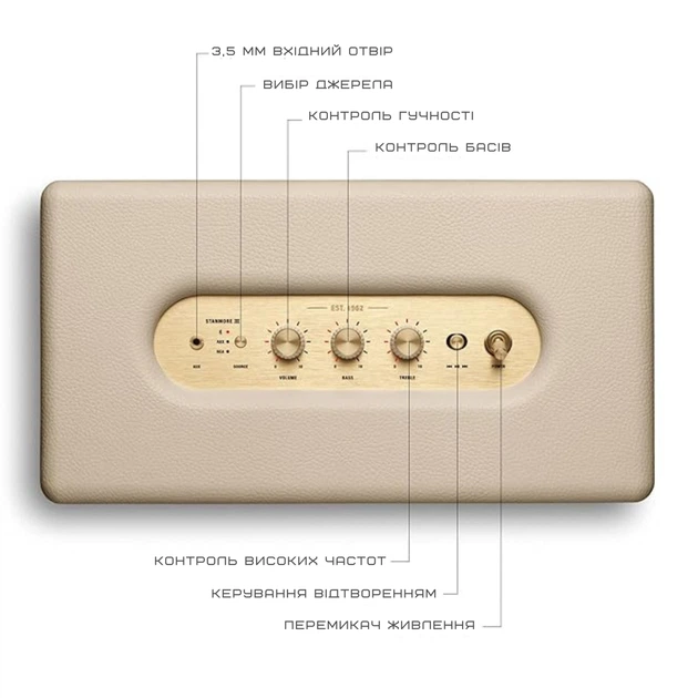 Акустическая система Marshall Louder Speaker Stanmore III Bluetooth Cream - изображение 10