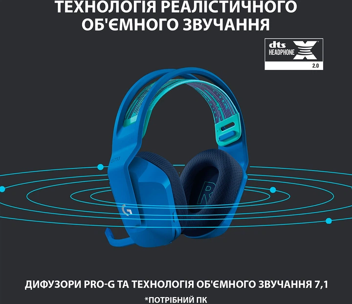 Наушники Logitech Lightspeed Wireless RGB Gaming Headset G733 Blue (981-000943) - изображение 10
