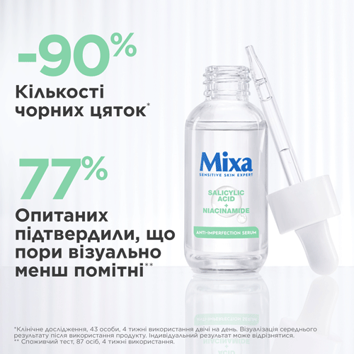 Сыворотка Mixa с Салициловой кислотой и Ниацинамидом 30 мл (3600551136967) - Фото 2 Сыворотка Mixa с Салициловой кислотой и Ниацинамидом 30 мл (3600551136967) - изображение 2