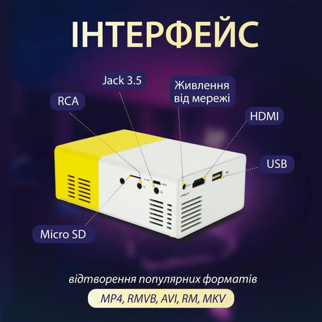 Портативный LED мини проектор Full HD для домашнего и офисного использования - изображение 5