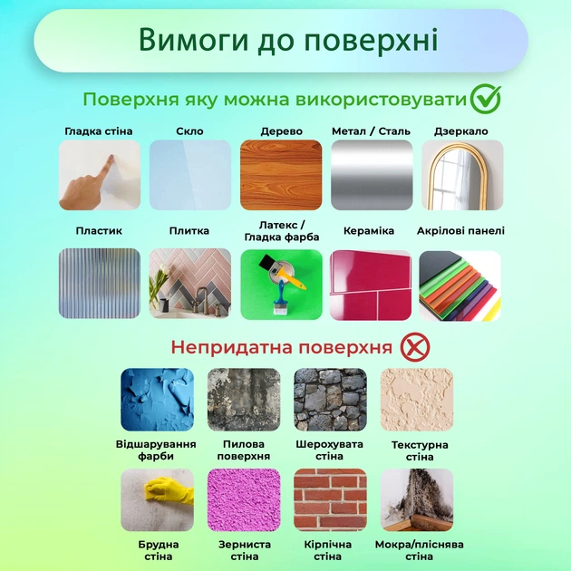Наліпка на стіну на паті хаус Oxbo Party Вечірка в стилі Долар 120х90 см Зелений - зображення 4