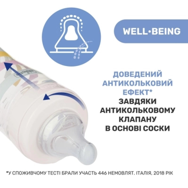 Пляшечка для годування Chicco Well-Being Colors з силіконовою соскою 4м+ 330 мл Помаранчева (28637.31) - зображення 5