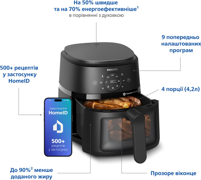 Мультипіч Philips Ovi Series 2000 NA220/00 - зображення 2