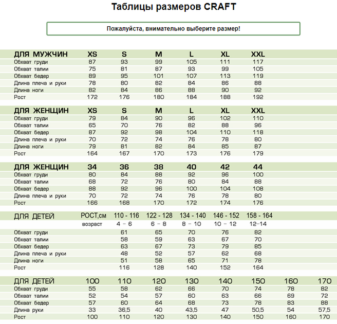 Комплект термобілизни Craft Core Wool Merino Set MEN розмір M колір 998000 1909711 - изображение 9