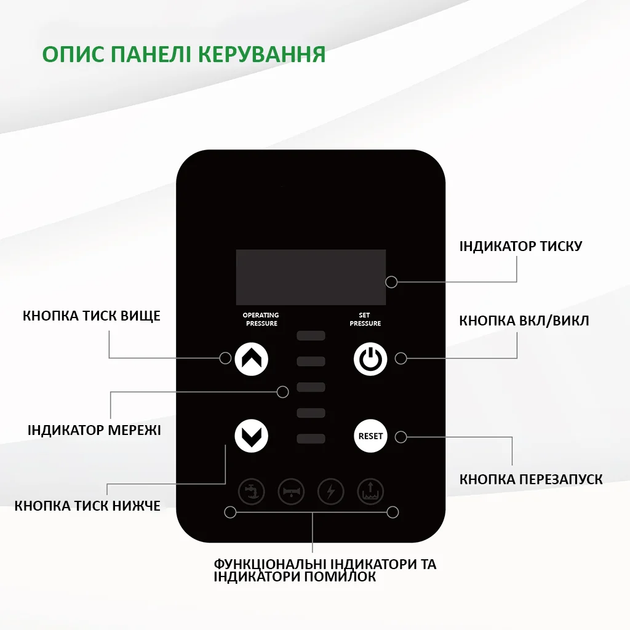 Енергозберігаюча насосна станція E260 / E520 TEKK HAUS - зображення 3