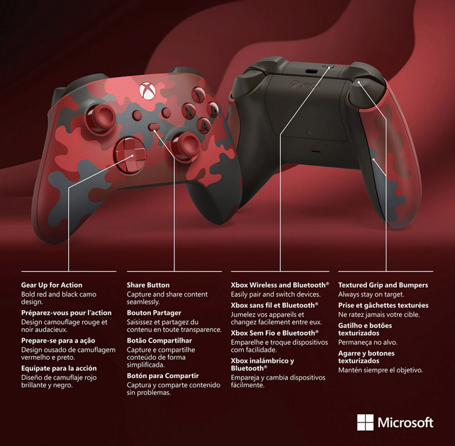 Геймпад Microsoft Xbox Series X | S Wireless Controller Daystrike Camo (QUA-00017, QAU-00017, QAU-00016) - зображення 5