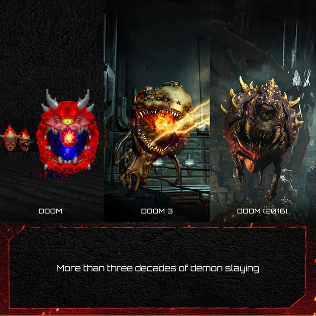Gra PC Doom Anthology (Kod elektroniczny) (0196388433551) - obraz 5