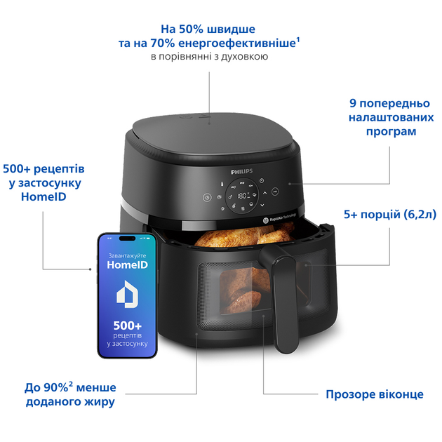 Мультипіч PHILIPS Ovi серії 2000 NA230/00 - зображення 2