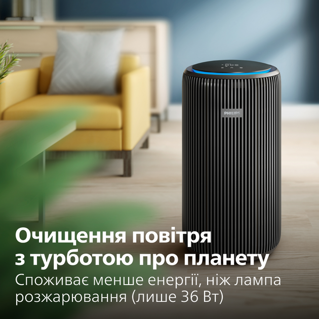 Очиститель воздуха PHILIPS PureProtect 3200 AC3221/13 - изображение 5