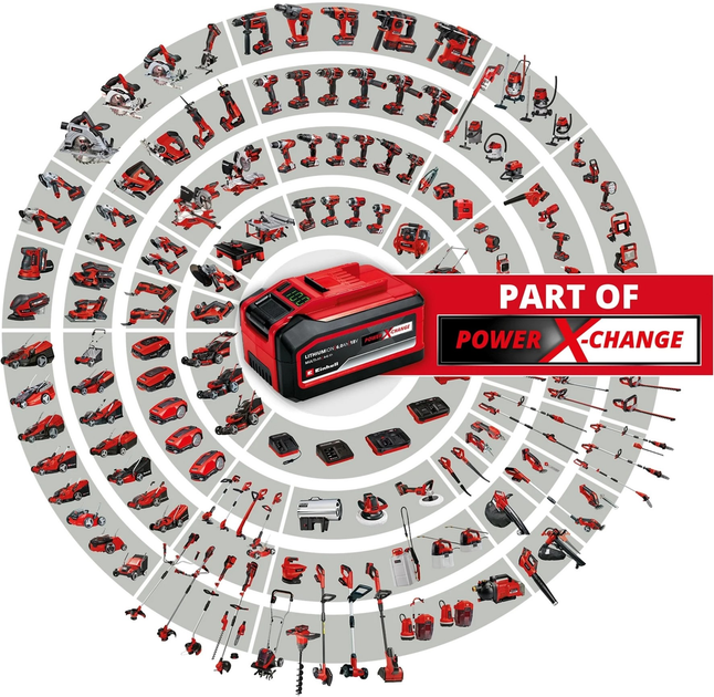 Повітродувка акумуляторна Einhell X-Change GP-LB 18/200 Li E - Solo (3433555) - зображення 8