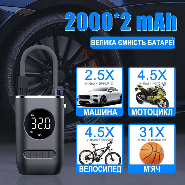 Аккумуляторный компрессор Podofo PAC-02, портативный насос для шин авто, мотоцикла и велосипеда, 150 PSI, цифровой дисплей - Фото 4 Аккумуляторный компрессор Podofo PAC-02, портативный насос для шин авто, мотоцикла и велосипеда, 150 PSI, цифровой дисплей - изображение 4