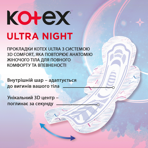 Гігієнічні прокладки Kotex Ultra Dry Night Quadro 22 шт (5029053580944) - зображення 3