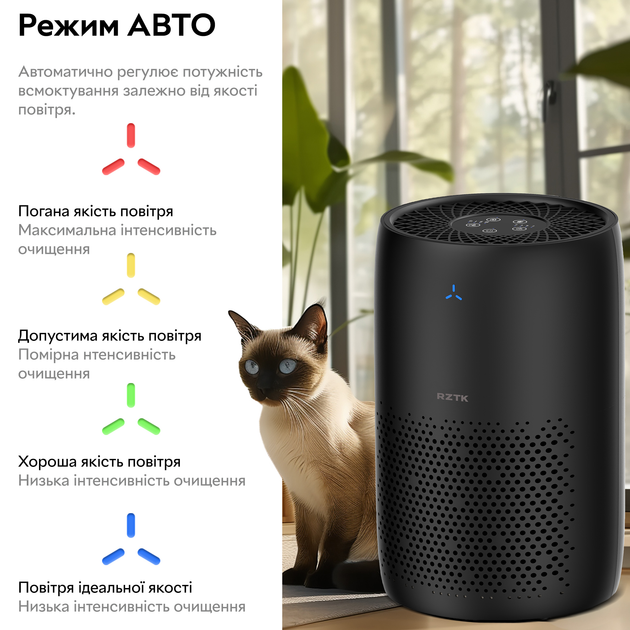 Очиститель воздуха RZTK Air Purifier Compact - изображение 9