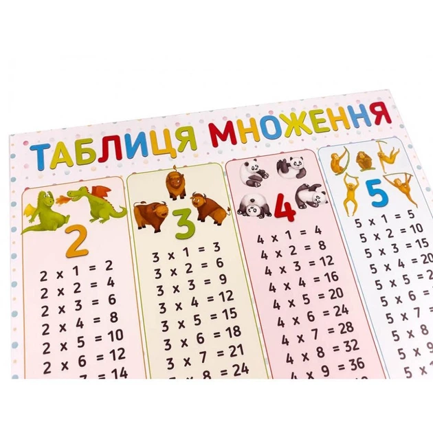 Плакат Таблица умножения 120500 - Фото 8 Плакат Таблица умножения 120500 - изображение 8