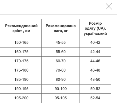 Костюм компресійний чоловічий рашгард лонгслів штани та шорти Domino TC210-KC210-6-CK210-8 (поліестер, спандекс, S, чорний) - зображення 12