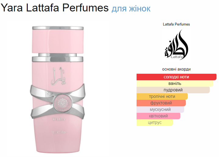 Парфумована вода для жінок Lattafa Perfumes Yara, 100 мл - Фото 4 Парфумована вода для жінок Lattafa Perfumes Yara, 100 мл - зображення 4