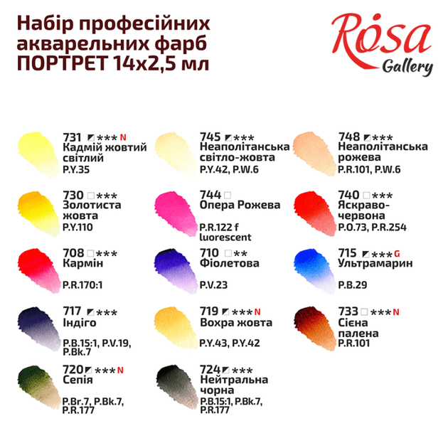 Акварель художественная в наборе Rosa Gallery кюветы, металлический пенал 14 цветов по 2,5 мл. (340201) - изображение 3
