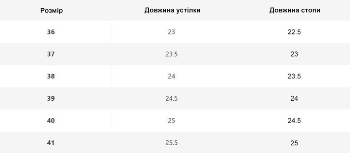 Слипоны женские текстильные Ornosi 37 (23.0 см) Фиолетовые - изображение 7