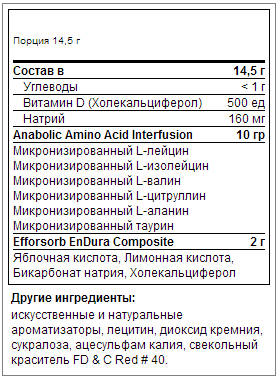 Аминокислоты BSN Amino X Blue Raz 1000 грамм - изображение 2