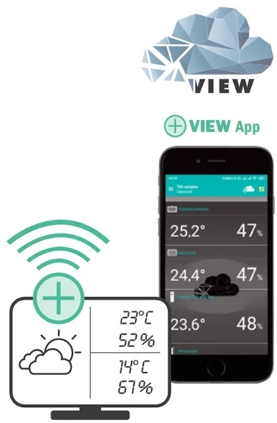 Метеостанція TFA VIEW PRO 35800301 з WiFi - Фото 10 Метеостанція TFA VIEW PRO 35800301 з WiFi - зображення 10