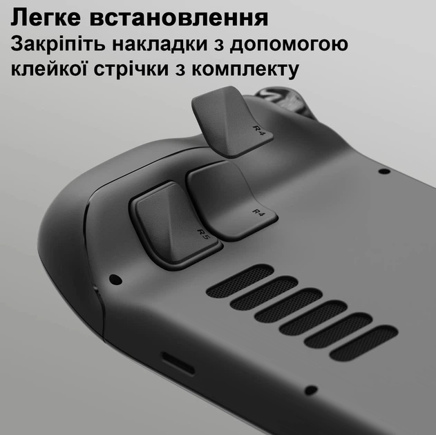 Накладки на задние кнопки для игровой приставки Steam Deck LCD и OLED от Skull & Co (Black / Черный) комплект из 4 штук - изображение 3