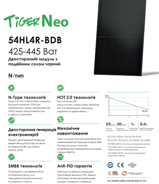 Сонячна батарея Jinko Solar JKM-440N-54HLR4-BDB (N-type All-Black) - зображення 3