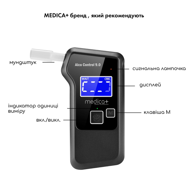 Алкотестер MEDICA+ Электрохимический AlcoControl 9.0 PRO Алкомат Профессиональный - изображение 5