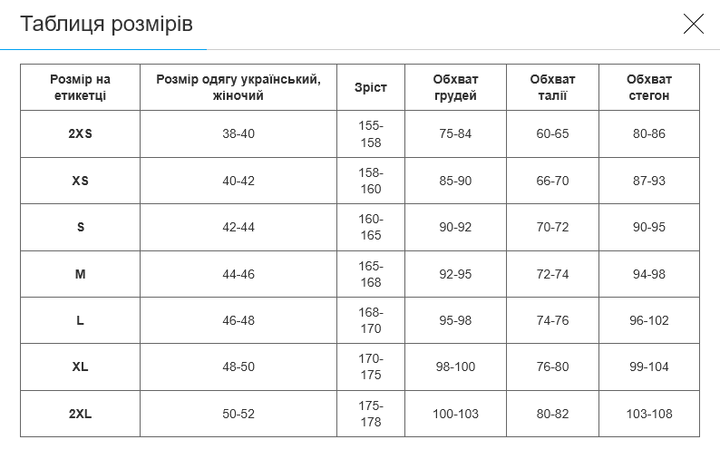 Фітнес-шорти жіночі з високою талією VSX LPH2355 (нейлон, лайкра, M, сірий) - зображення 7