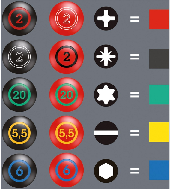 Zestaw wkrętaków Wera Kraftform VDE/7 Heavy Metal 7 szt. (5138712001) - obraz 3