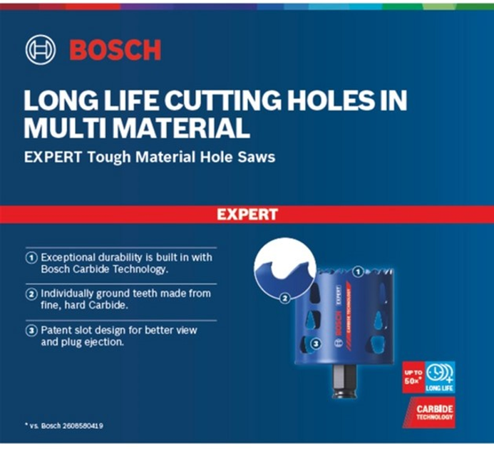 Otwornica Bosch Expert ToughMaterial 32 mm 1.1/4" (2608900422) - obraz 3