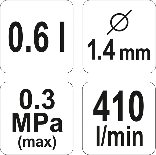 Pistolet natryskowy YATO HVLP 1.4 mm (YT-2340) - obraz 3